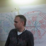 Тренинги Мастерской "Личность и карьера" 17